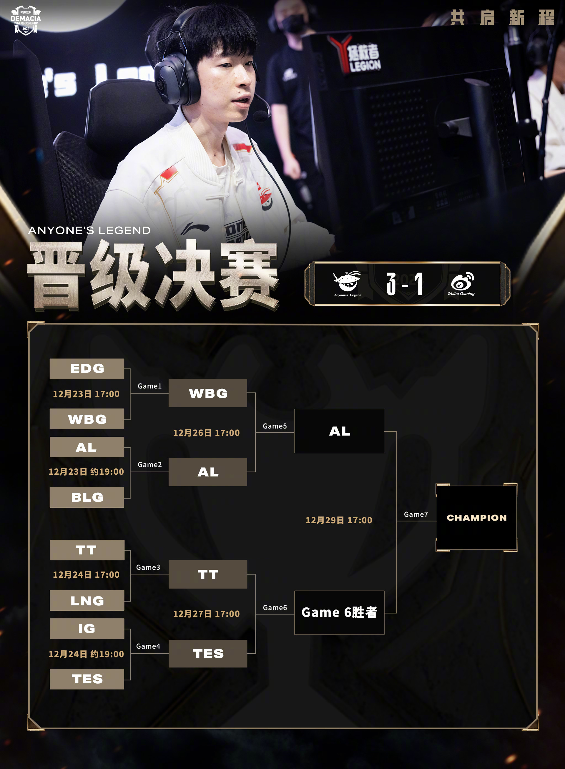 虎扑-Rookie连续三场比赛得分超过出色防守,DWG挑战极限!的简单介绍